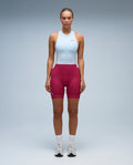 Core Trisuit