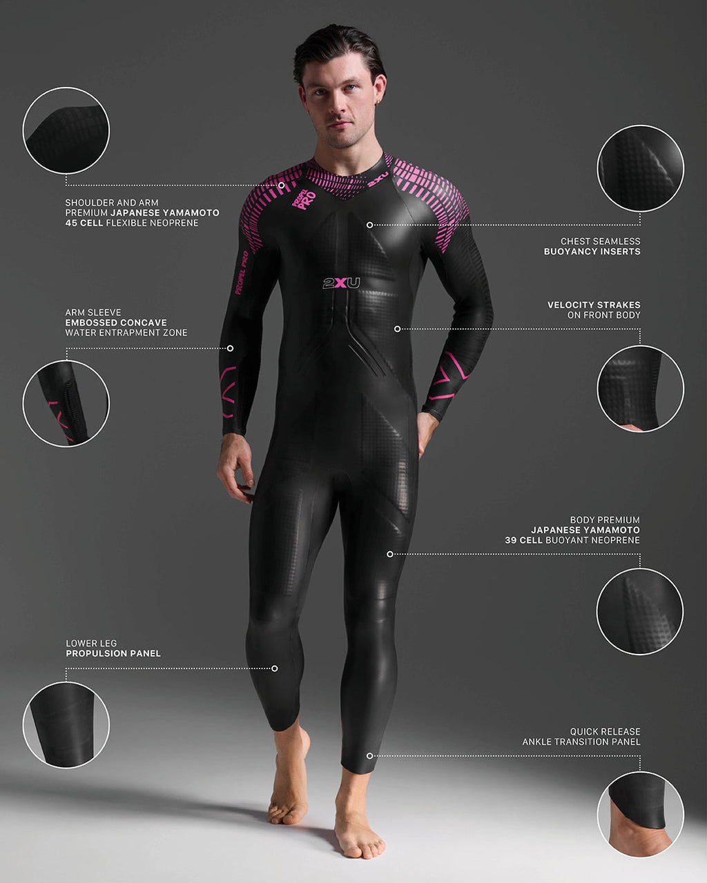 Propel Pro Wetsuit